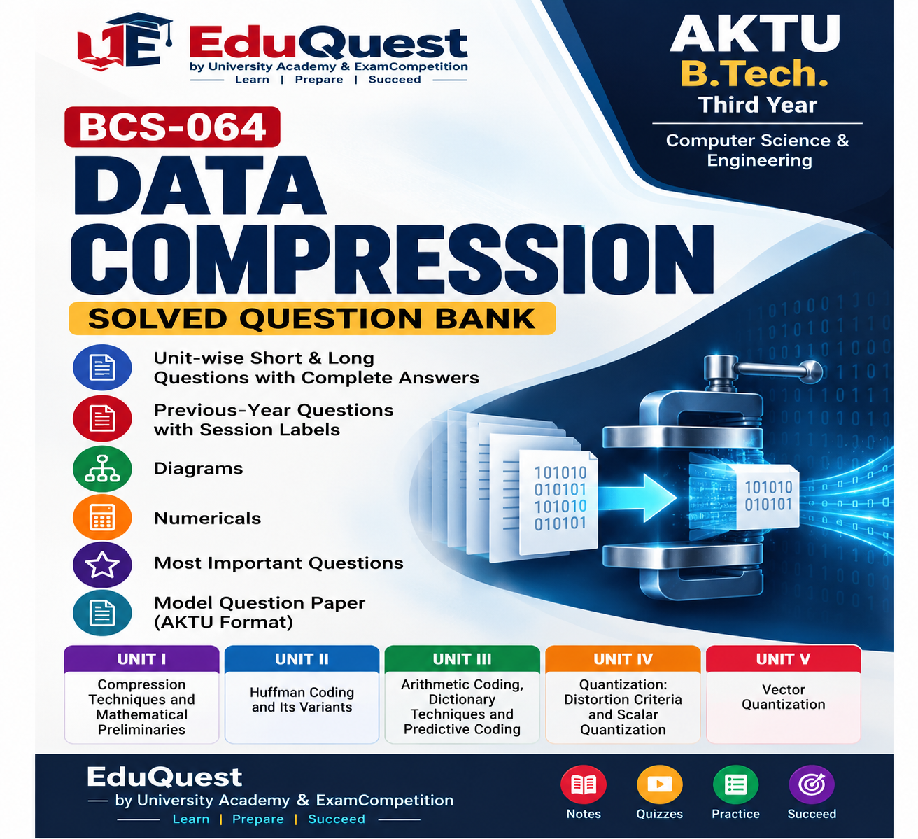 Cover of AKTU B.Tech BCS-064 Data Compression Solved Question Bank