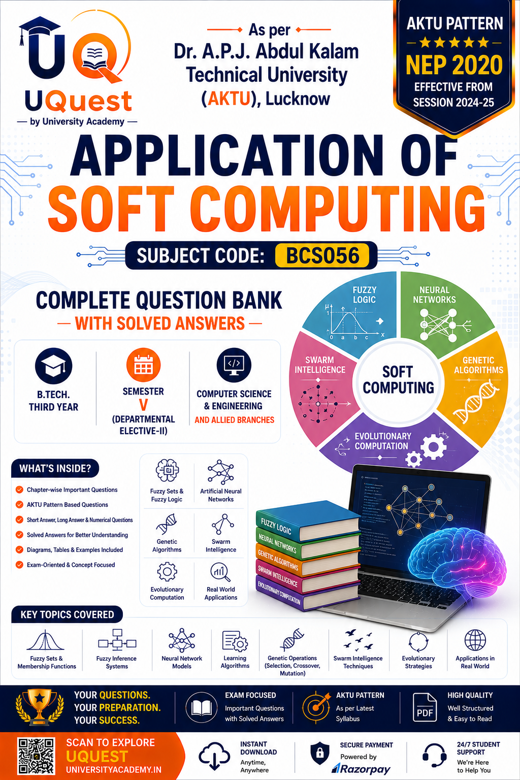 Cover of AKTU Application of Soft Computing BCS056 Question Bank
