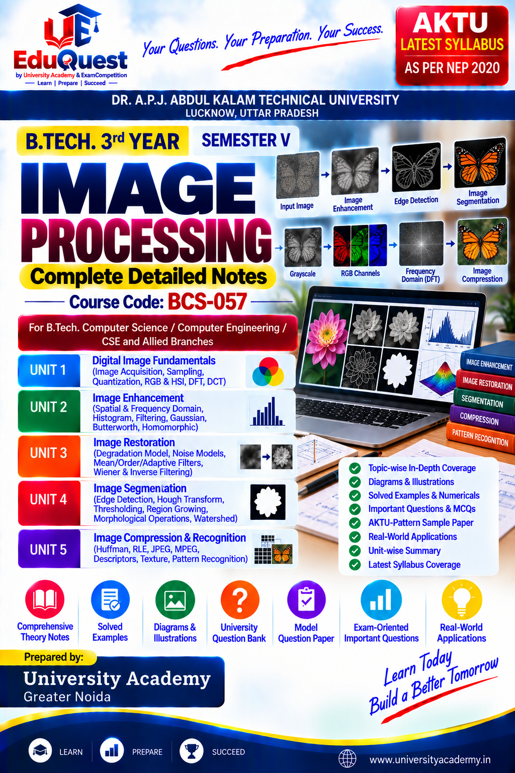 Cover of AKTU Image Processing (BCS057) Notes & Study Material PDF – B.Tech 3rd Year Sem 5