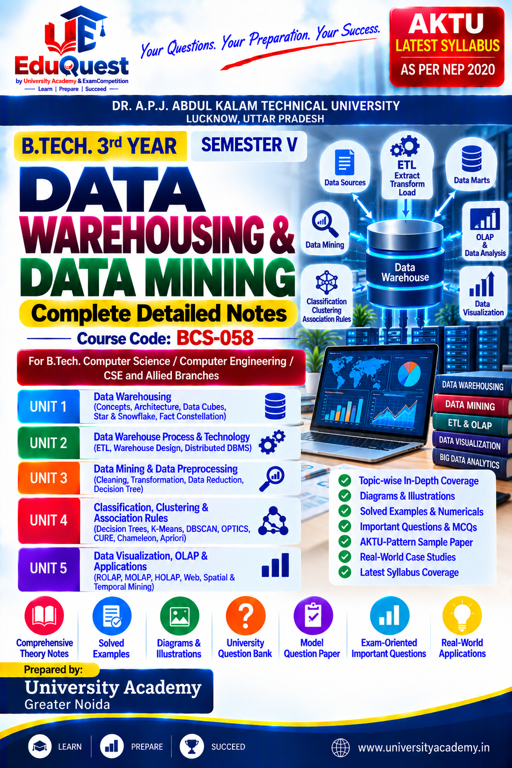 Cover of AKTU Data Warehousing and Data Mining (BCS058) Notes & Study Material PDF – B.Tech 3rd Year Sem 5