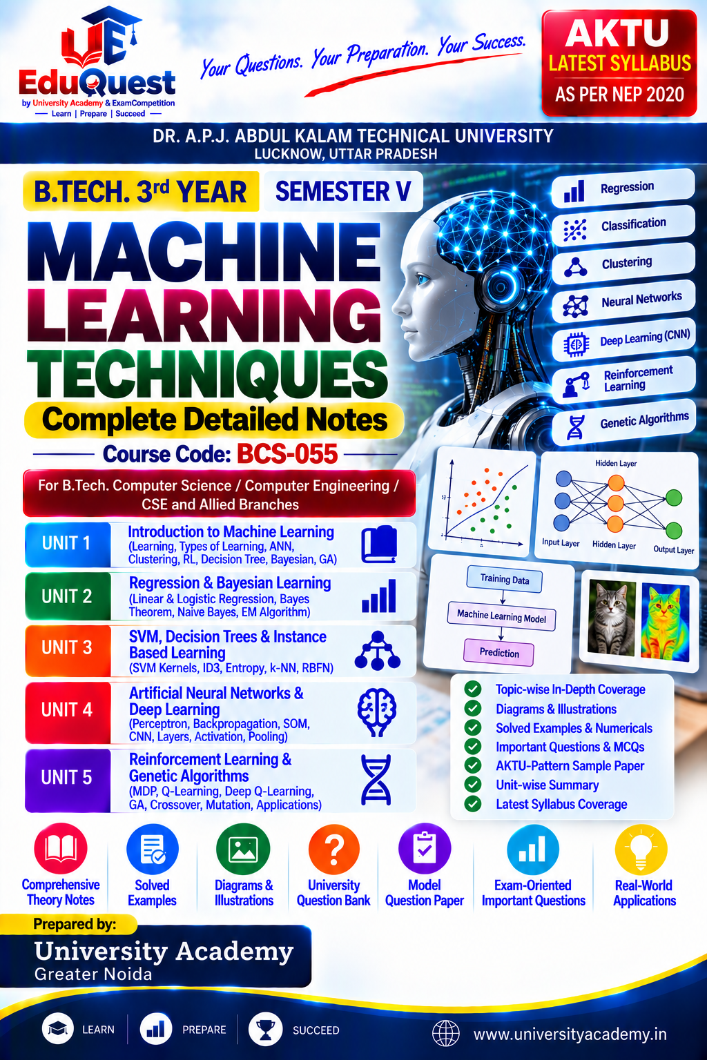Cover of AKTU Machine Learning Techniques (BCS055) Notes & Study Material PDF – B.Tech 3rd Year Sem 5