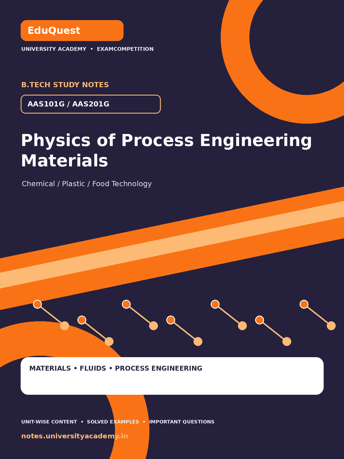 Cover of AKTU B.Tech. AAS101G / AAS201G Physics of Process Engineering Materials Complete Unit-Wise Notes