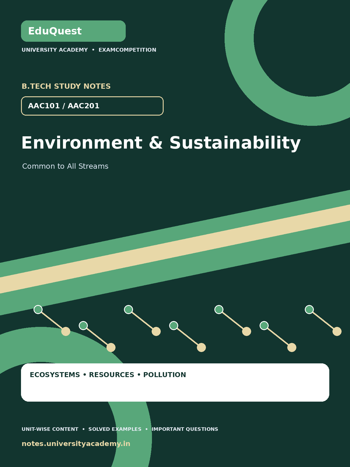 Cover of AKTU B.Tech. AAC101 / AAC201 Environment & Sustainability Complete Unit-Wise Notes