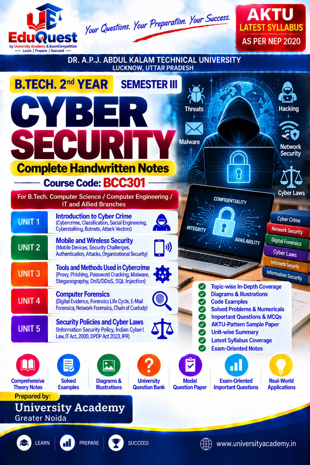 Cover of AKTU Cyber Security (BCC301) Handwritten Notes & Study Material PDF – B.Tech 2nd Year Sem 3
