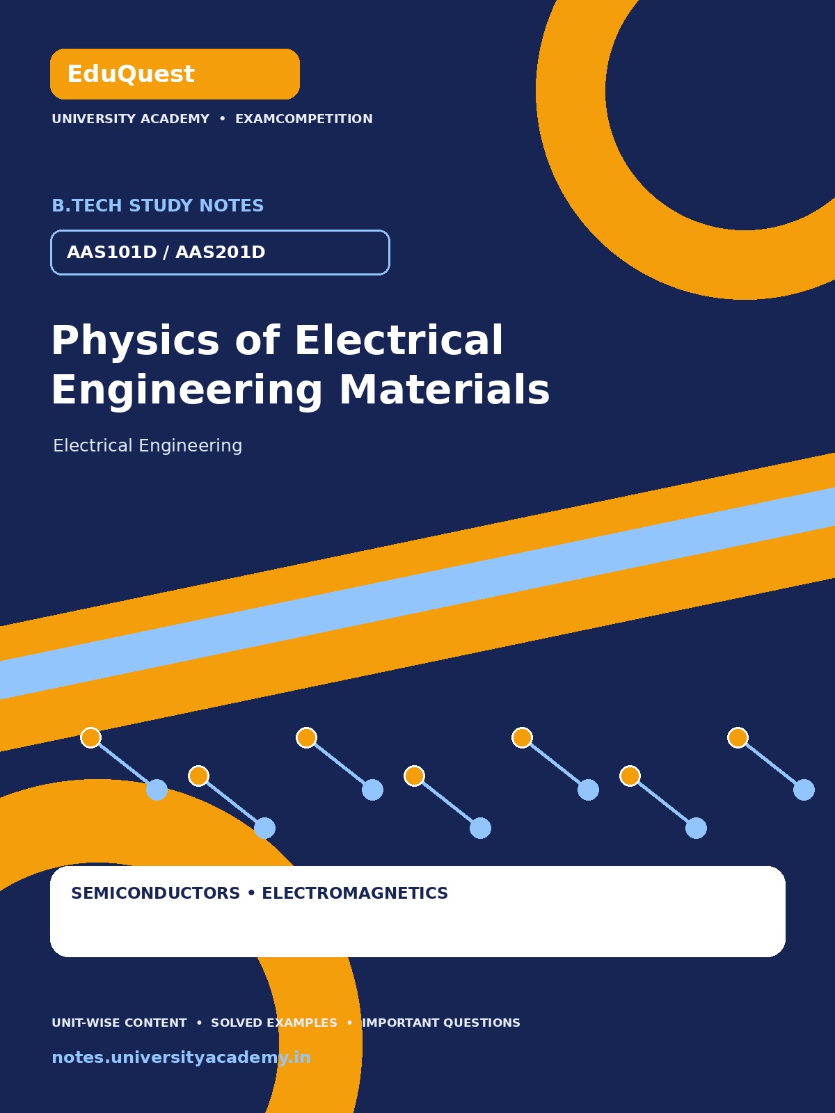 Cover of AKTU B.Tech. AAS101D / AAS201D Physics of Electrical Engineering Materials Complete Unit-Wise Notes