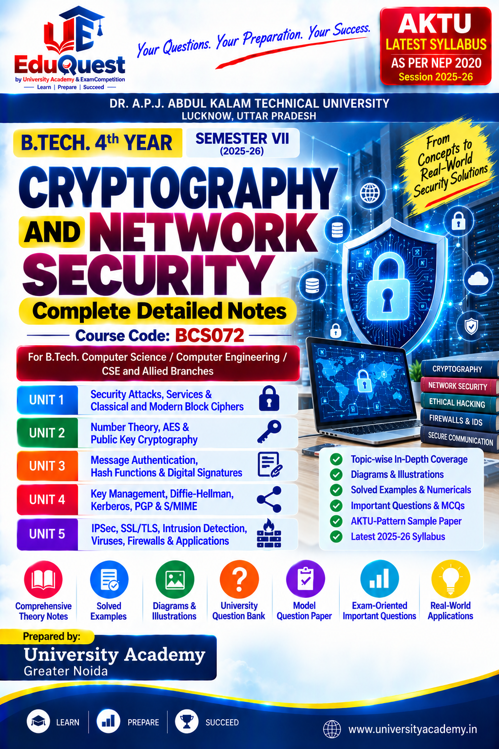 Cover of AKTU Cryptography and Network Security (BCS072) Notes & Study Material PDF – B.Tech 4th Year Sem 7