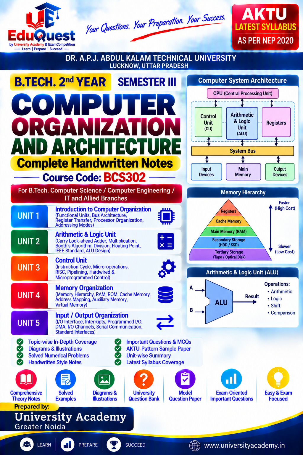 Cover of AKTU Computer Organization and Architecture (BCS302) Handwritten Notes & Study Material PDF – B.Tech 2nd Year Sem 3