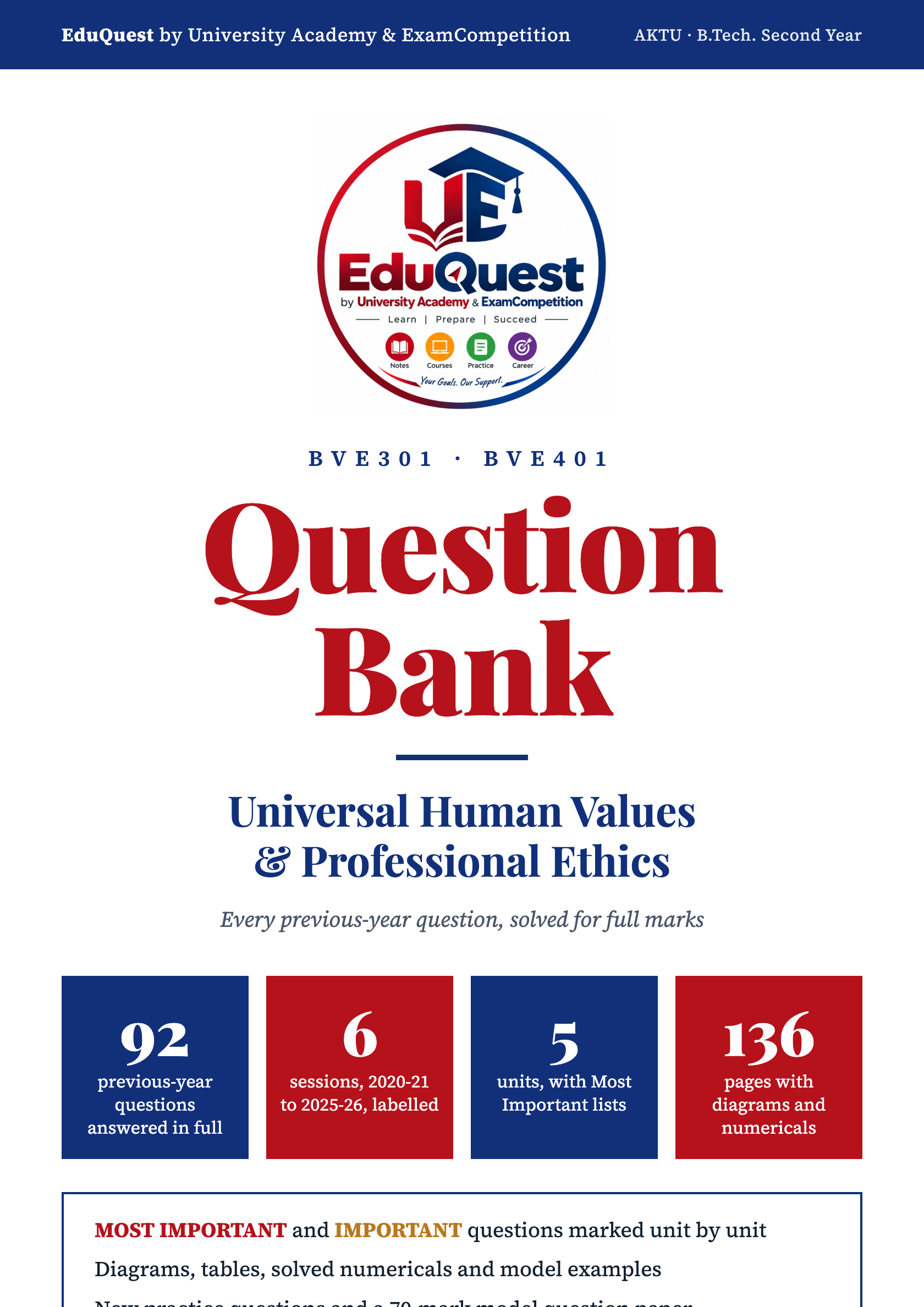 Cover of AKTU B.Tech BVE301 UHVPE Question Bank with Solutions