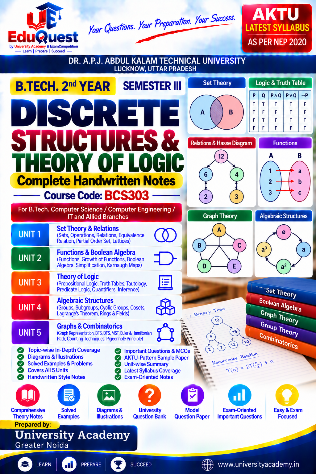 Cover of AKTU Discrete Structures and Theory of Logic (BCS303) Handwritten Notes & Study Material PDF – B.Tech 2nd Year Sem 3