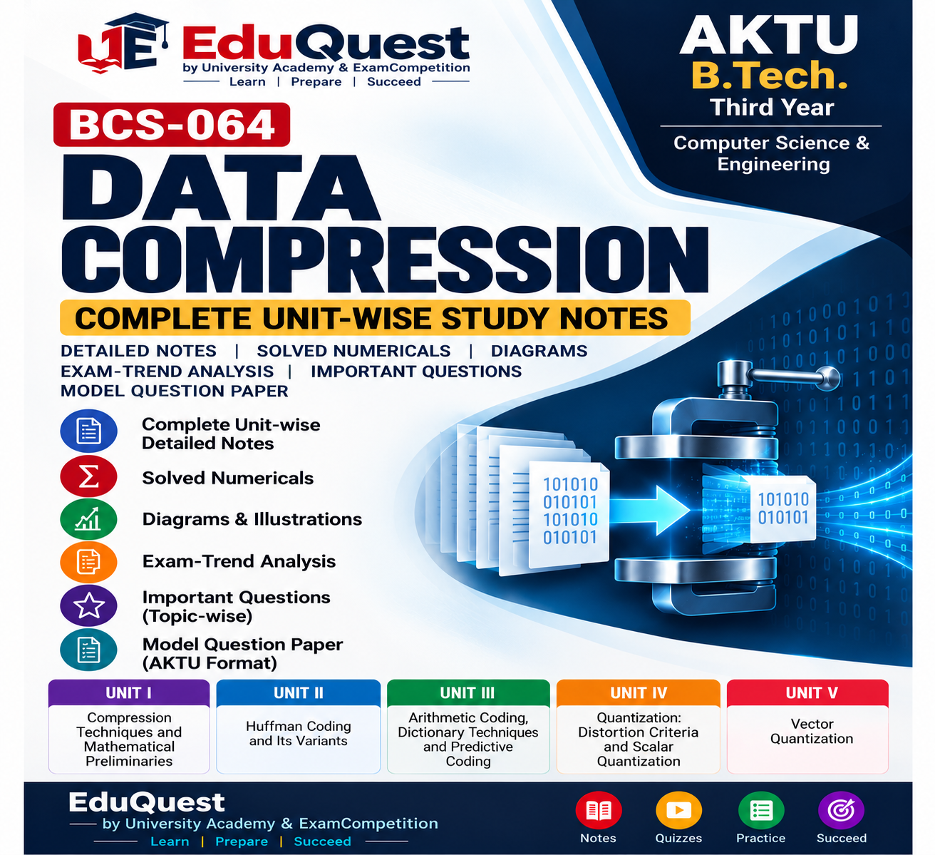 Cover of AKTU B.Tech BCS-064 Data Compression Complete Unit-wise Study Notes